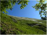 Dom Pristava in Javorniški Rovt - Kahlkogel/Golica